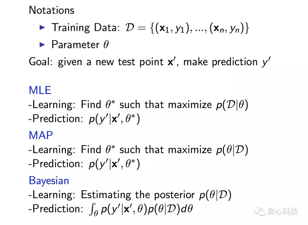 機器學習必知概念：貝葉斯估計、最大似然估計、最大後驗估計