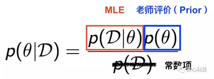 機器學習必知概念：貝葉斯估計、最大似然估計、最大後驗估計