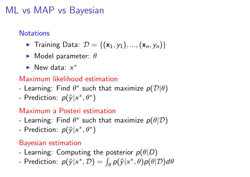 機器學習必知概念：貝葉斯估計、最大似然估計、最大後驗估計
